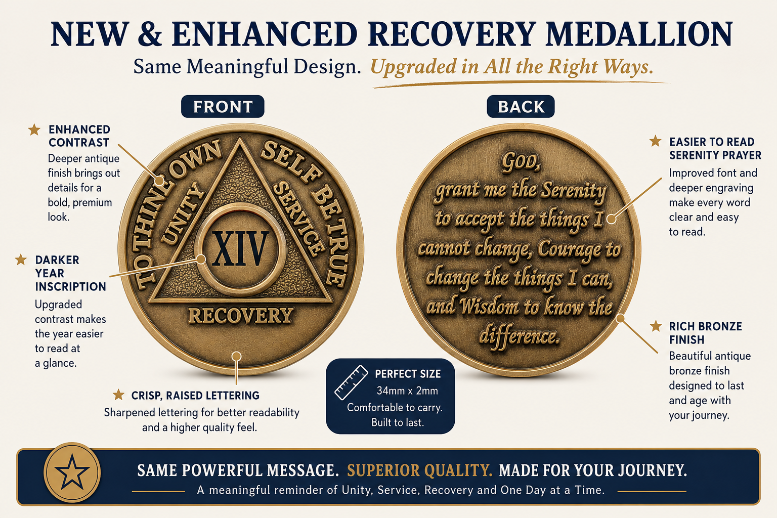 Personalized Bronze AA Sobriety Medallion | Custom Name & Sobriety Date Available