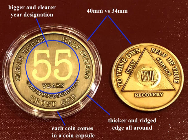 MRS Yearly 1-60 Years Sobriety Chip for Alcoholics Anonymous